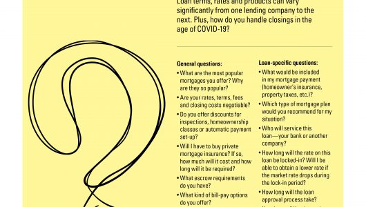 16 Questions to Ask A Lender Infographic